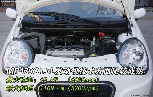 ��ò�x܇��4�����Ϊ��ص�΢/С��܇���] 