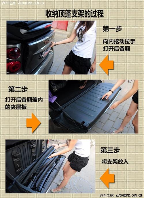 ��܇֮�� ���`smart smart fortwo mhd ���� �˜ʰ�