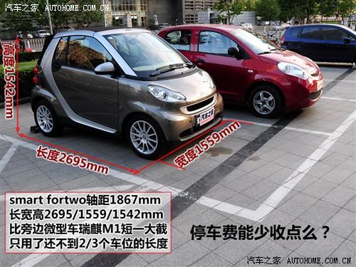 ��܇֮�� ���`smart smart fortwo mhd ���� �˜ʰ�