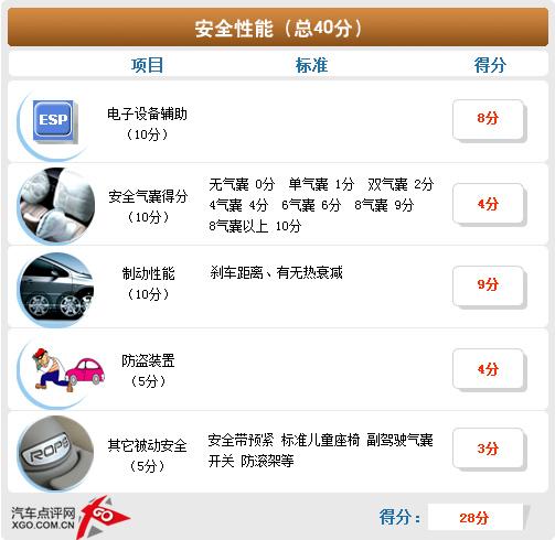 ���gƫС/���ܝM�� ����˹�Ɏ��w�(y��n)�c(di��n)�u(p��ng)