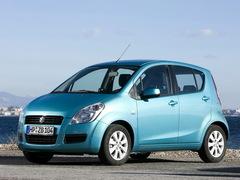 預計售價5-7萬元!淺析國產(chǎn)新一代奧拓