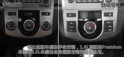 ����(n��i)��ÿ����nϵ܇���w�Forte�����