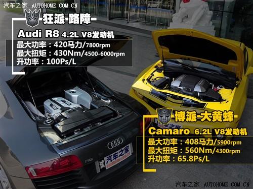 ��܇֮�� �M��ѩ���m ѩ���mcamaro 2010�� 2ss