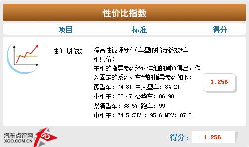 ���g��ݔ�o����܇ ˹���_���JԔ���w�