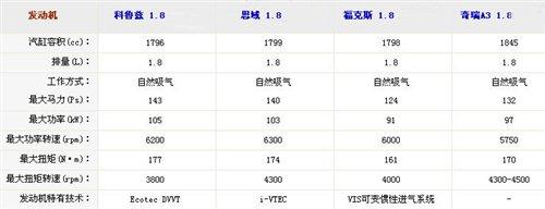 �ǰ���߀�Ǳ����`������Ɲ1.8ATС�yԇ ��܇֮��