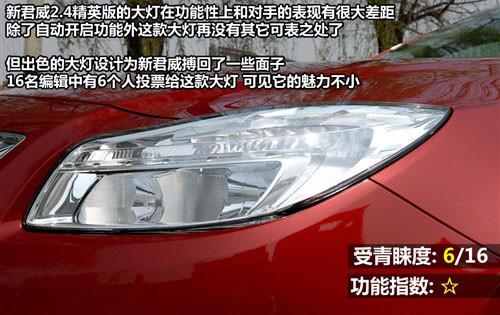 ���^�O(sh��)Ӌ�c���� 8������܇ȫ��λ���ƴ