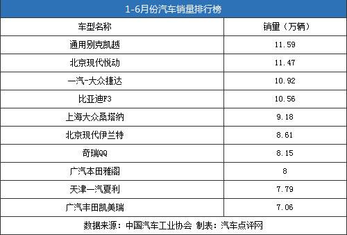 Ⱥ�����x���ϰ����N��ǰ10��܇�����]