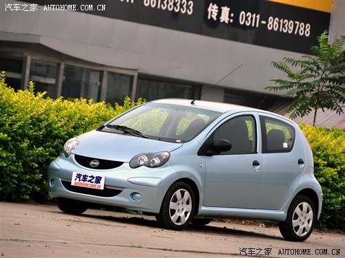 ��܇֮�� �ȁ��� �ȁ���f0 �ۇ��� 1.0 ������