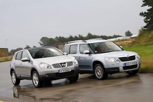 ��ָ�п� ԇ�{˹���_Yeti�����ծa(ch��n)�п�