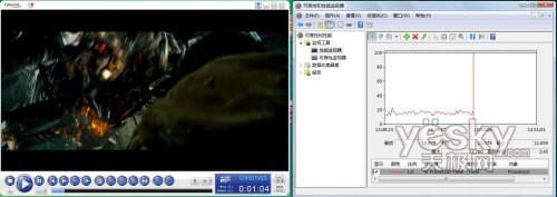 紅色版聯想ideacentre C305一體電腦評測