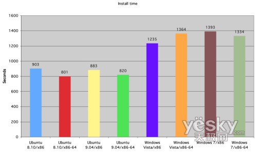 �D�飺���b�r(sh��)�g��(du��)��