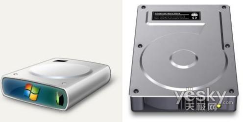 [�M�D]Windows7�cMac OS X 10.6�D�ˌ���