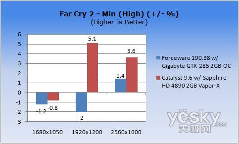 �D�飺��͎���