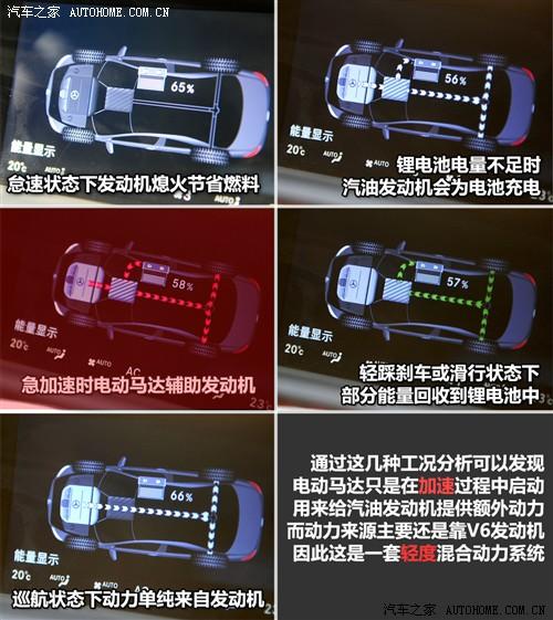 ��܇֮�� �M�ڱ��Y ���Ys�� 2010�� s 400l hybrid