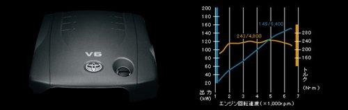 �J־/���J˹�Q�� �S���������A��܇�A�[ ��܇֮��