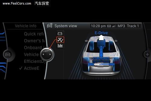 ���ʮ�� ���RActiveE����܇�ٷ��D�l��