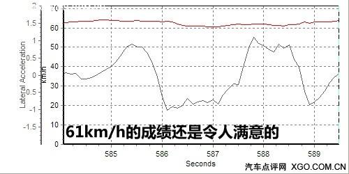 ȥ���ĺ�Ůʿ���� �yԇһ���S�������Y