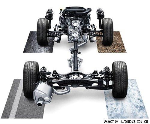 ���ܱ��F���˳��@ �yԇ˹�������{2.5GT ��܇֮��