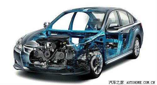 ���ܱ��F���˳��@ �yԇ˹�������{2.5GT ��܇֮��